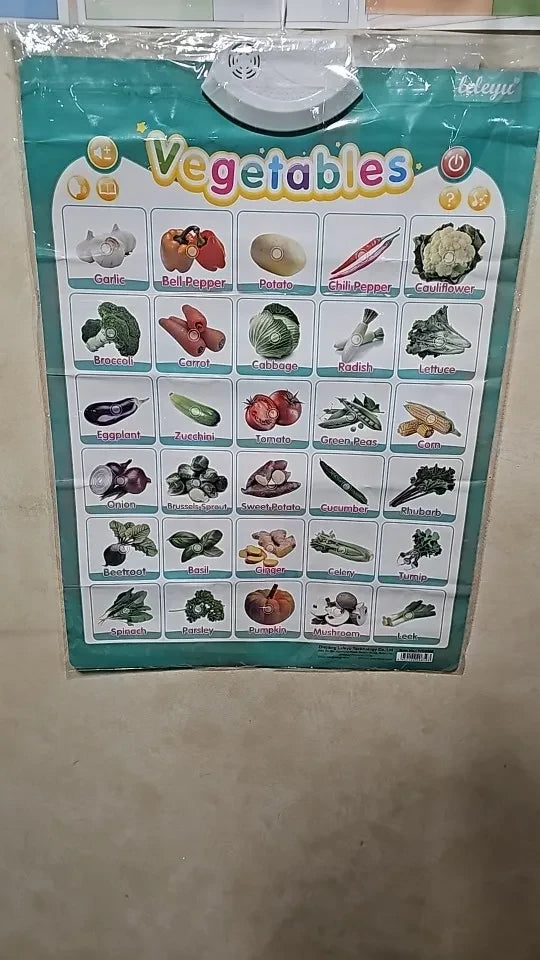 Review Card
