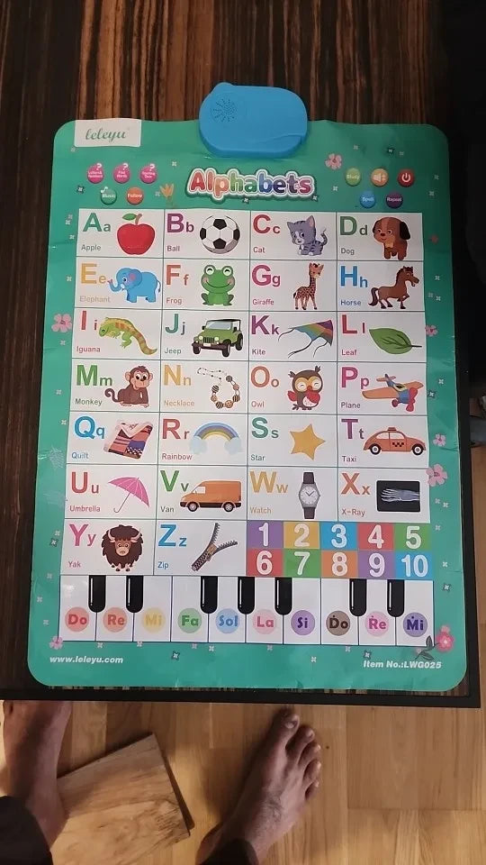 Review Card