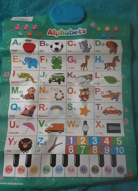 Review Card