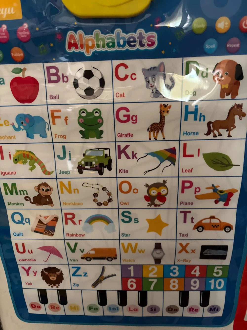 Review Card